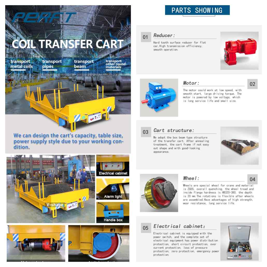 Coil Transfer Trolley for Coil Handling